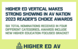 Higher Ed Vertical AV Nation 2023