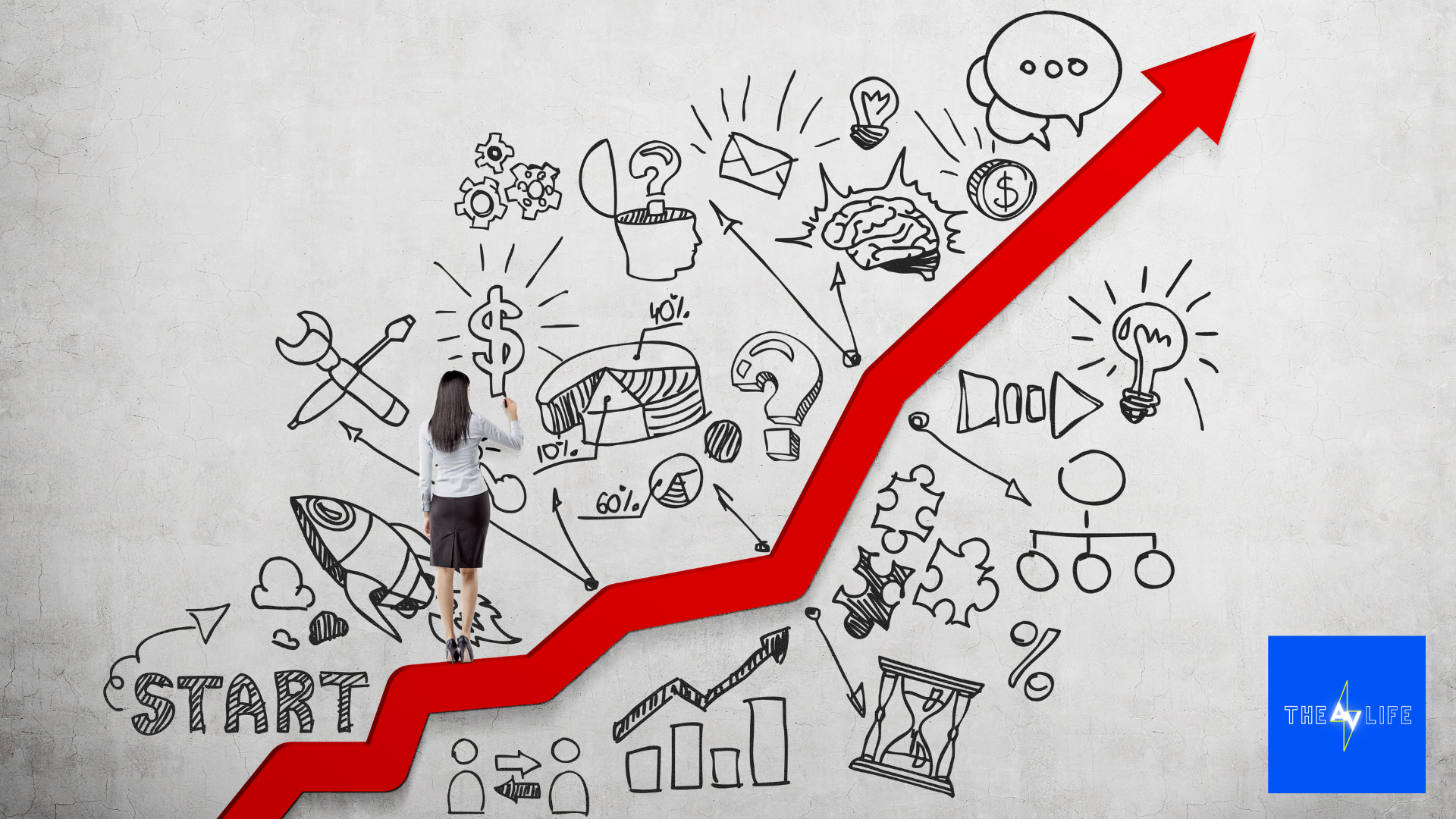 The AV Life Attitude of Gratitude