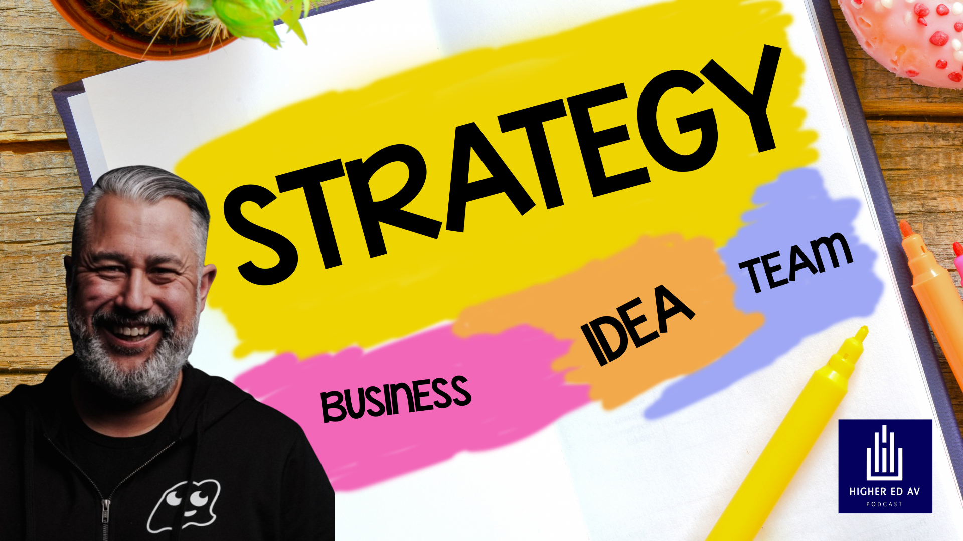 352 From Setback to Social StrategyHigher Ed AV Podcast