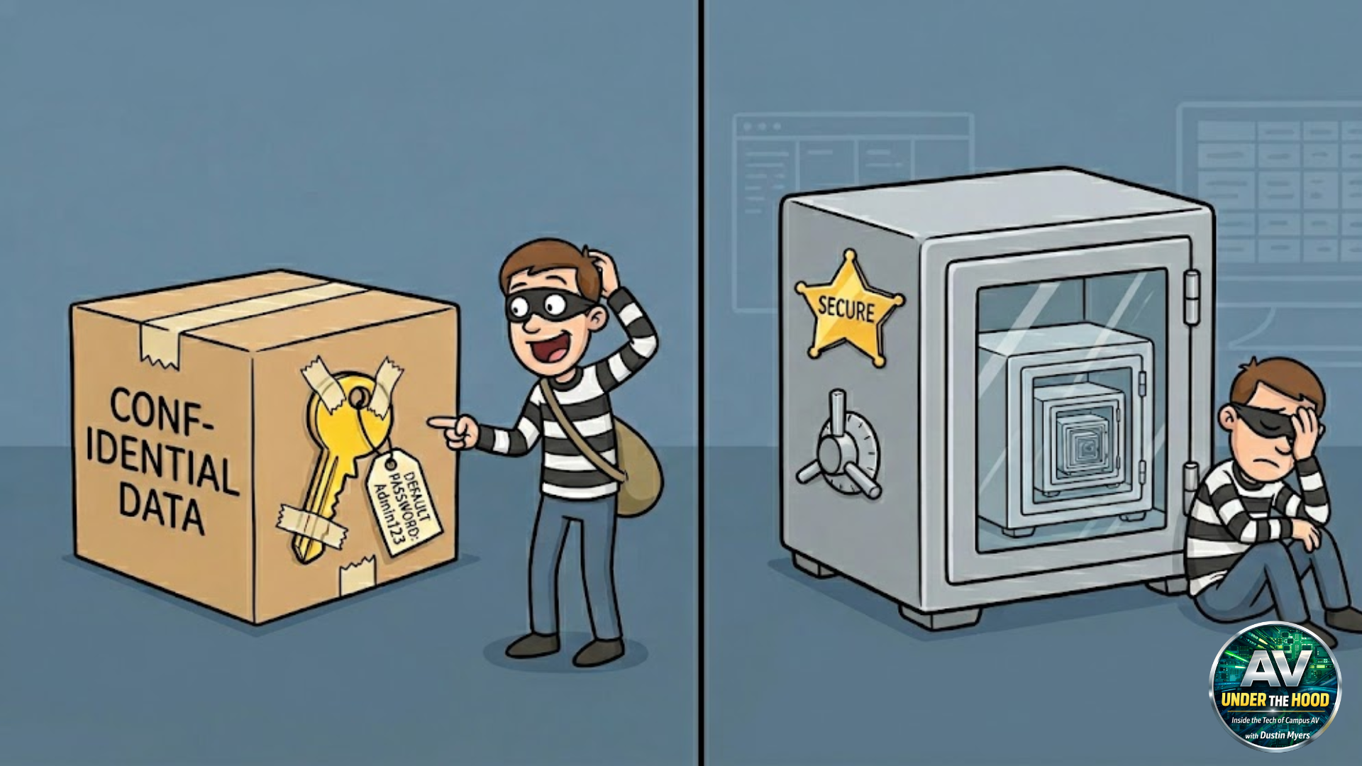 Cardboard vs Safe for Security