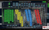 Overloaded DSP design
