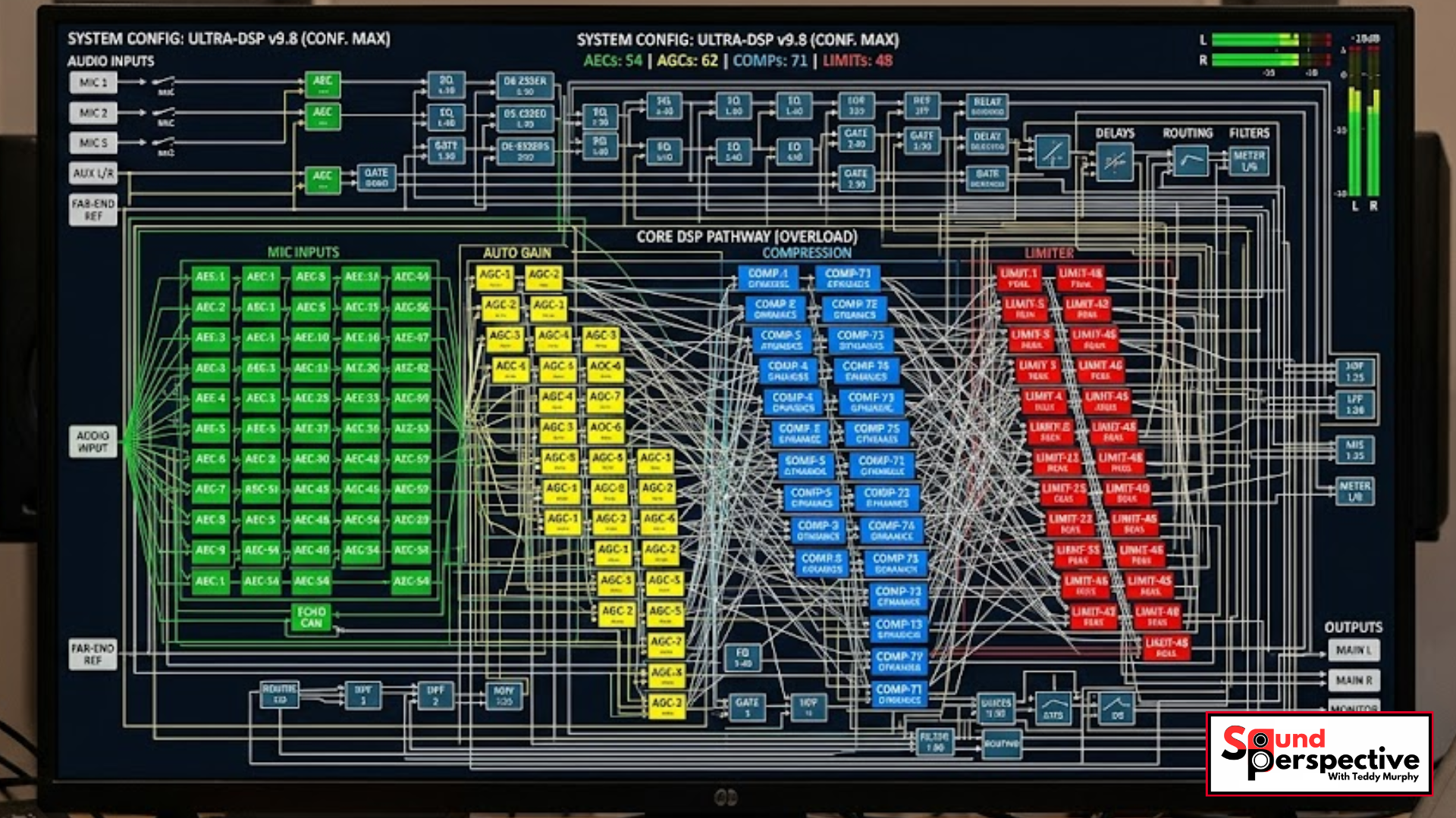 Overloaded DSP design