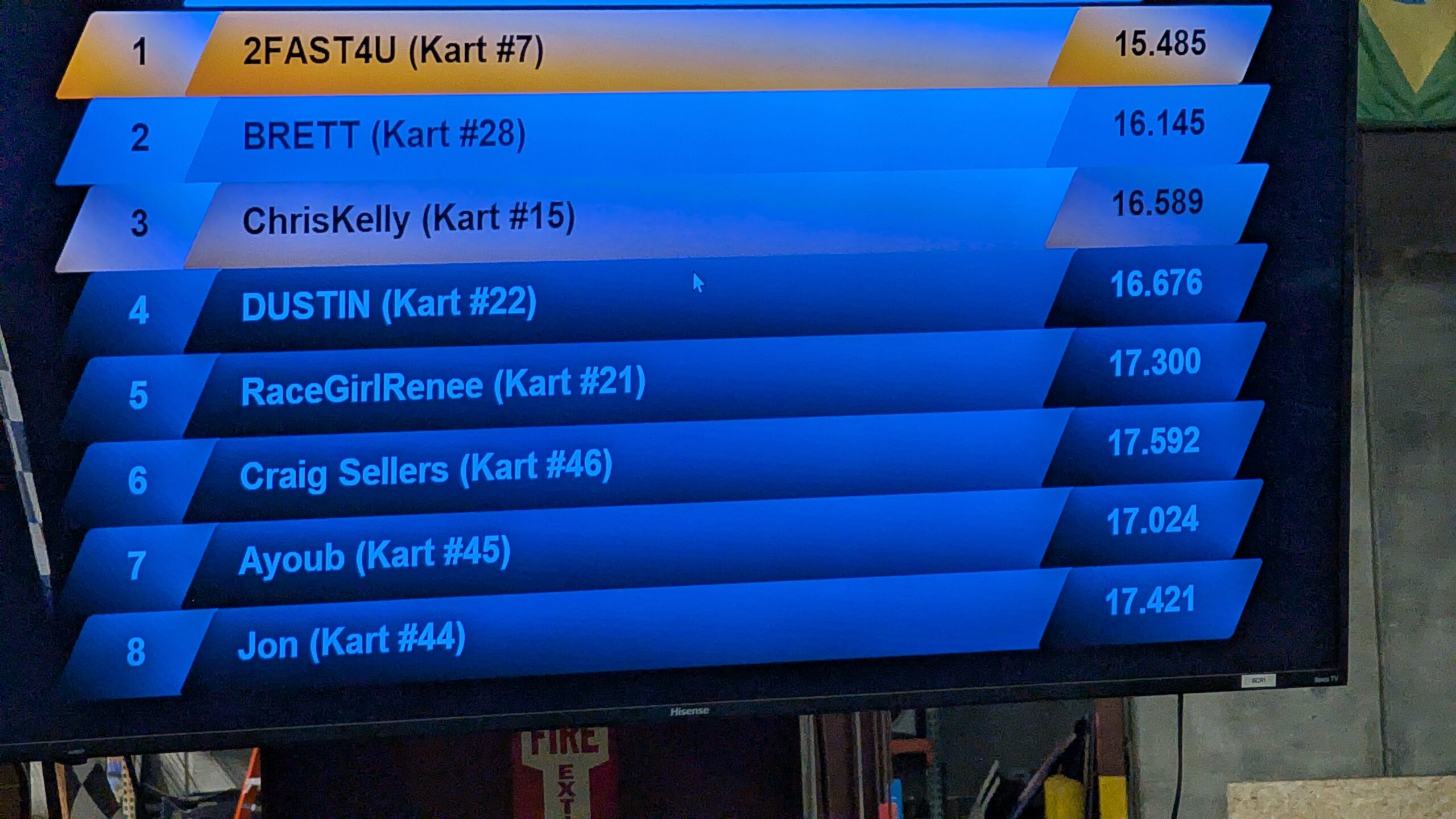 Scores