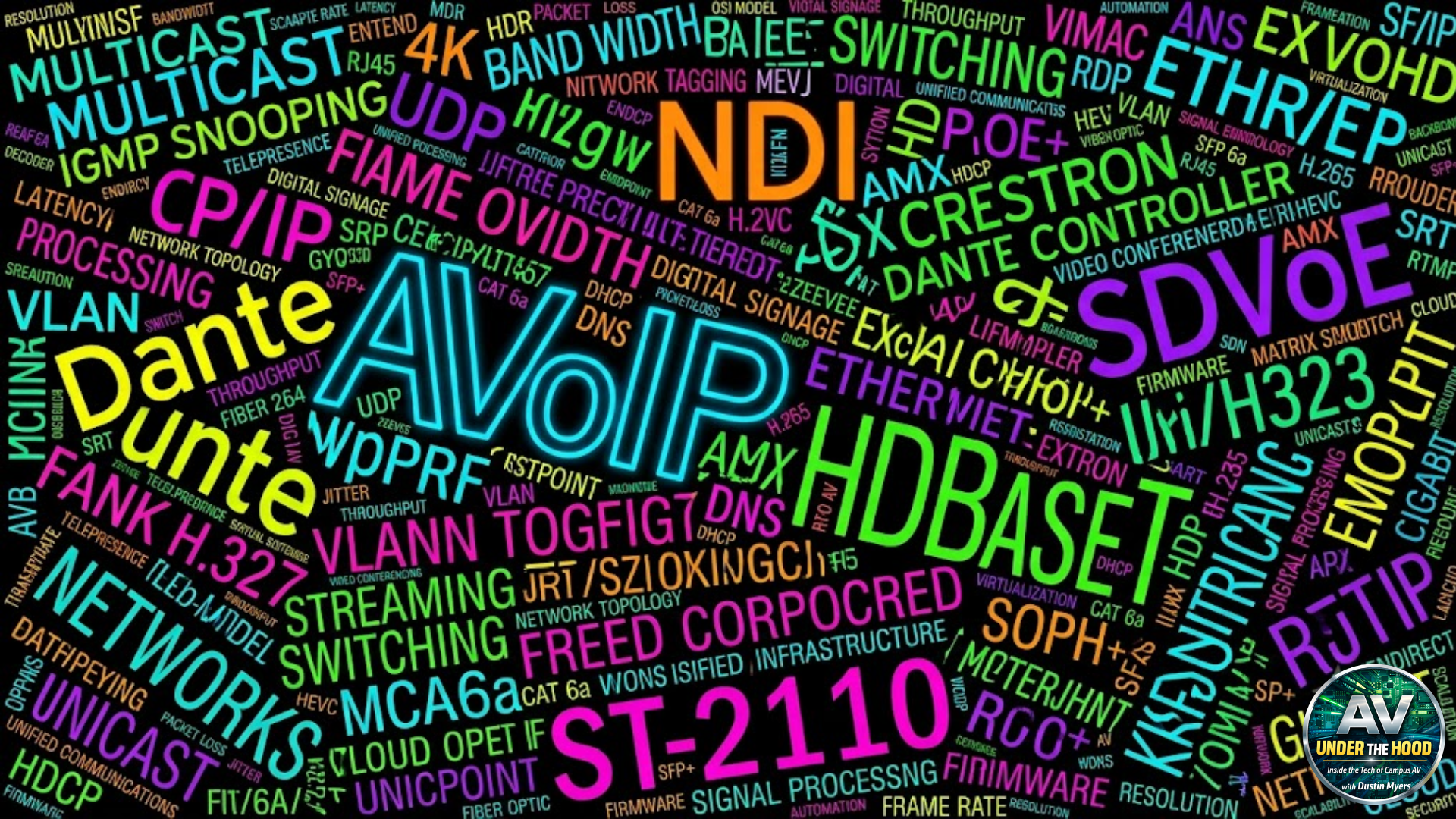 AV and Network Buzzwords