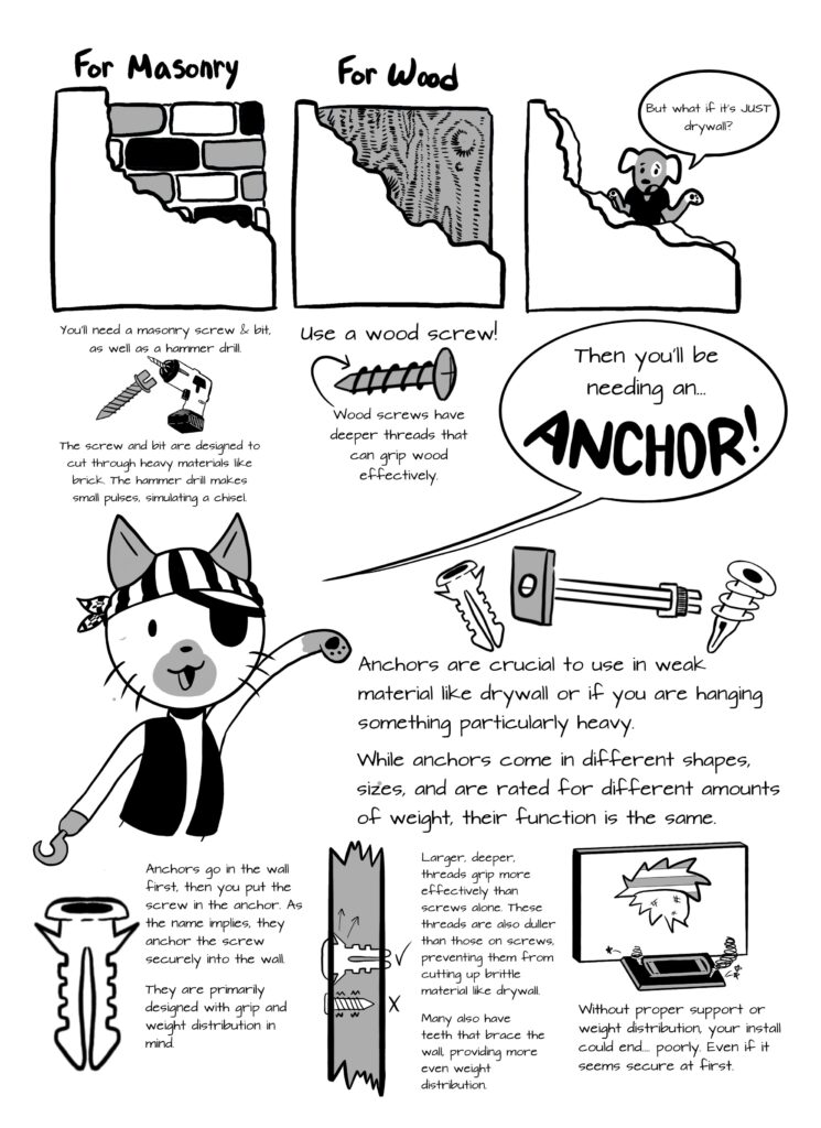 Comic on mounting