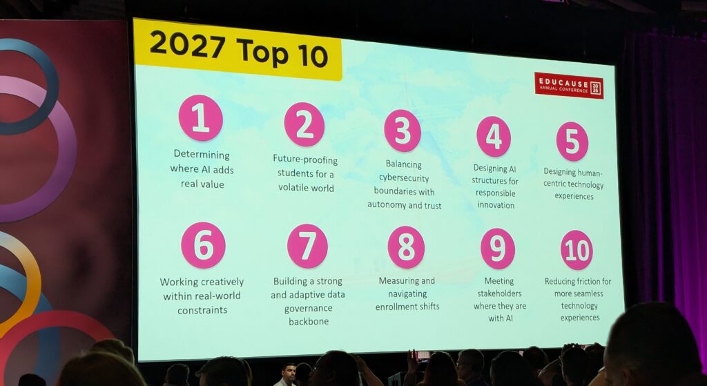 EDUCAUSE 2027 Top 10